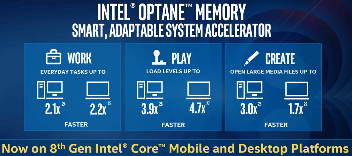Intel Optane Memory SSD